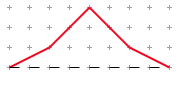 Segment 1