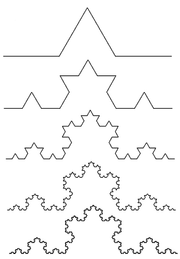 Koch curve