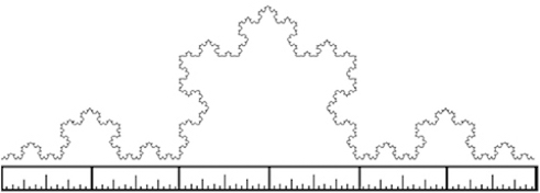 Koch curve