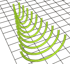 The canoe simulation