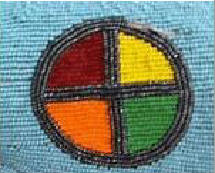 Shoshone “show-SHOW-nee” Beadwork