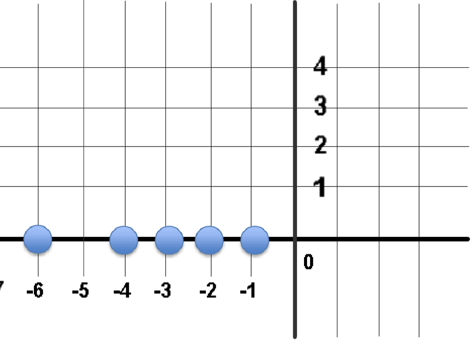 Math Game