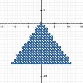 Virtual Bead Loom Mathematical Software