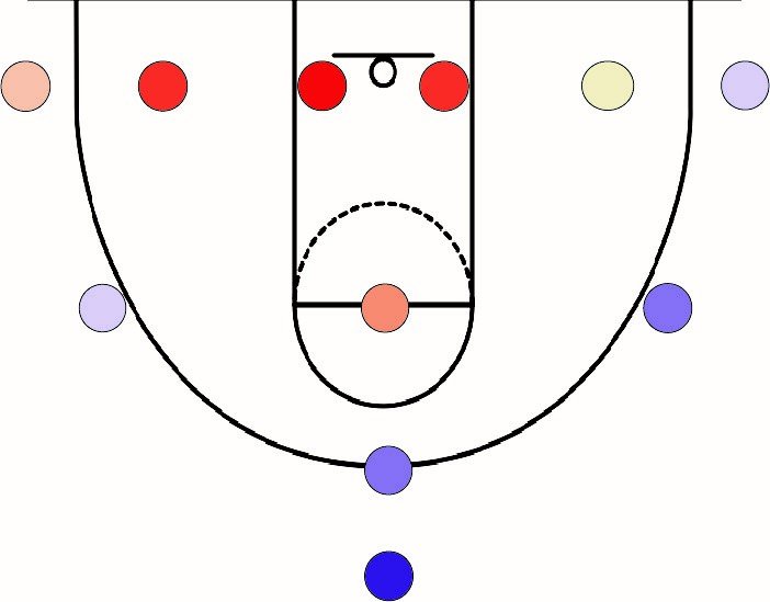 Basketball Court