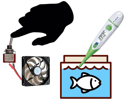 Fish and Fan Manually