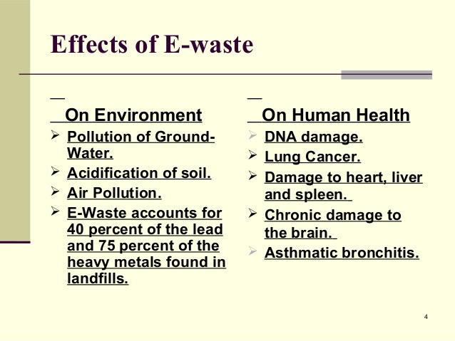 E-Waste Management in India