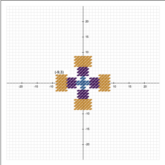 Navajo Rug Weaver Math Software