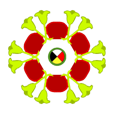 Anishinaabe