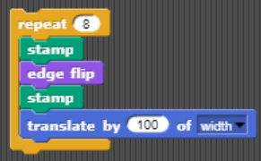Circle 2 Code