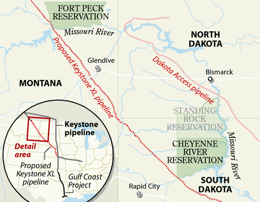 Keystone