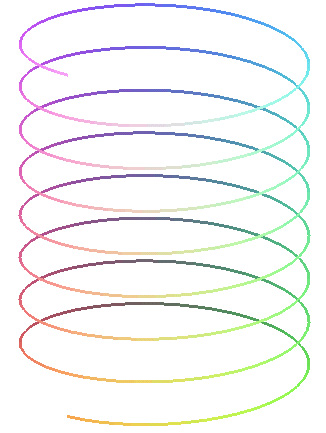 Helix with 8 turns in 8Pi radians