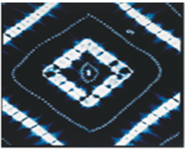 Adire Cloth Algorithms